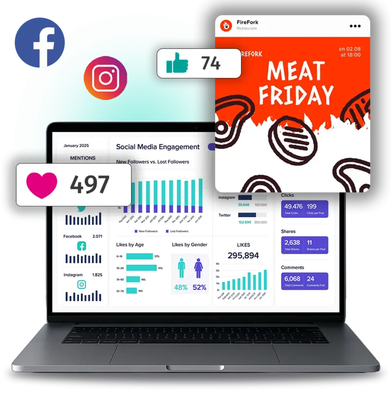 Social Media Marketing Service